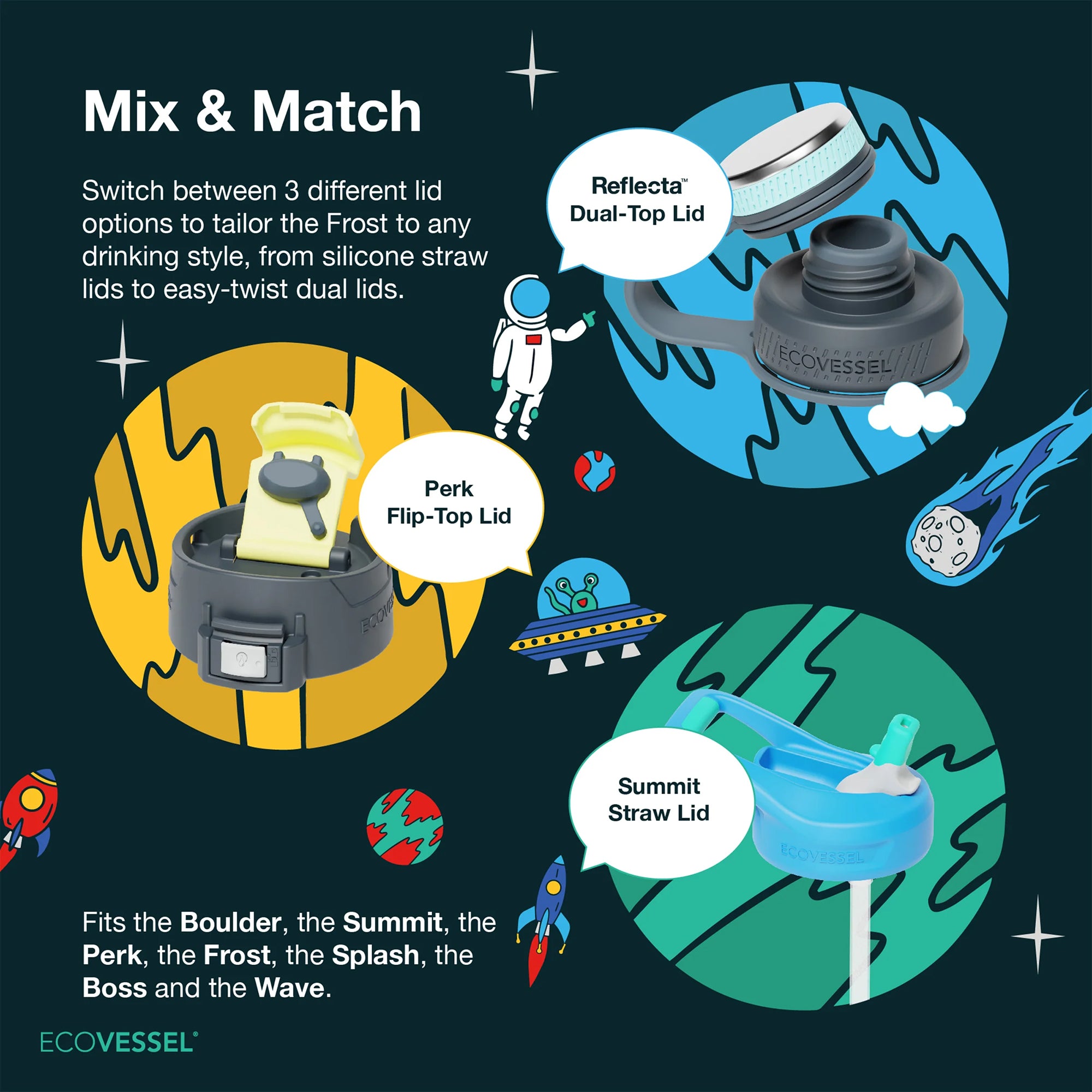 Kids TriMax® Insulated Bottle - Outerspace