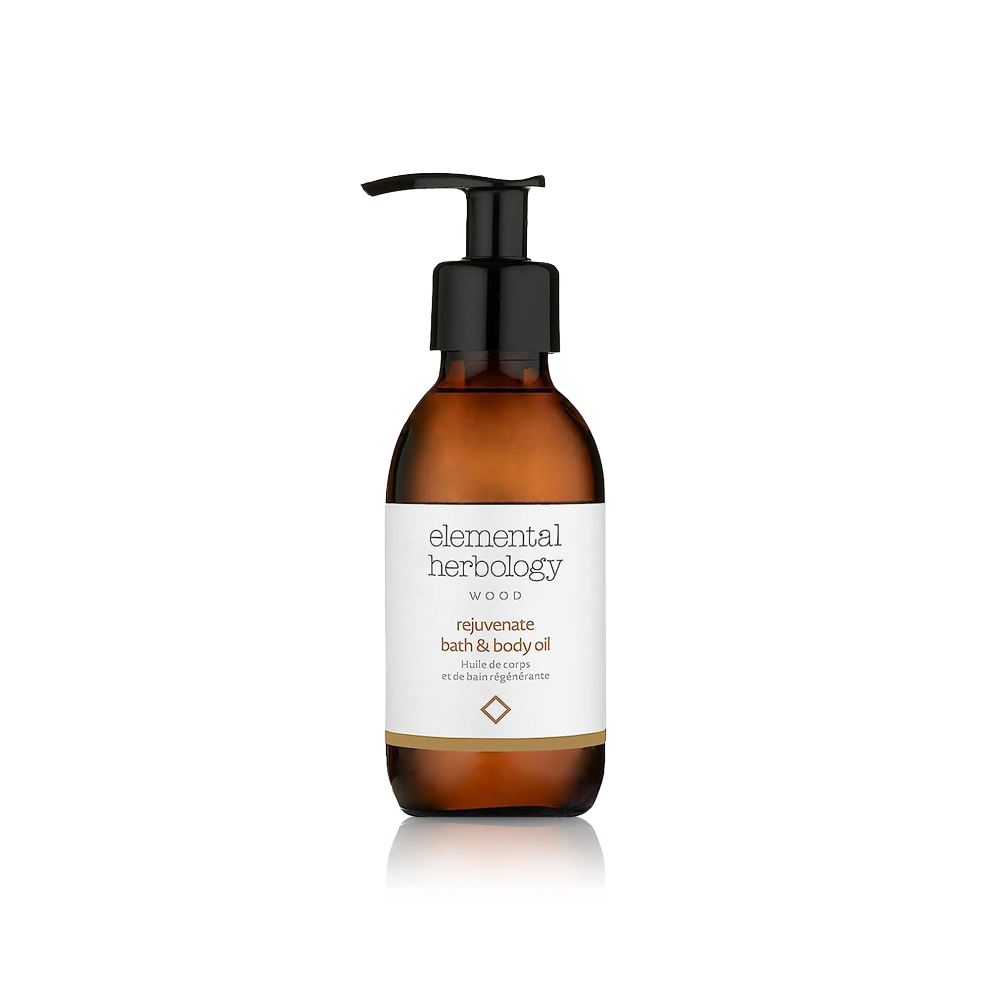 Elemental Herbology-Detox & Rejuvenate Bath & Body Oil Set