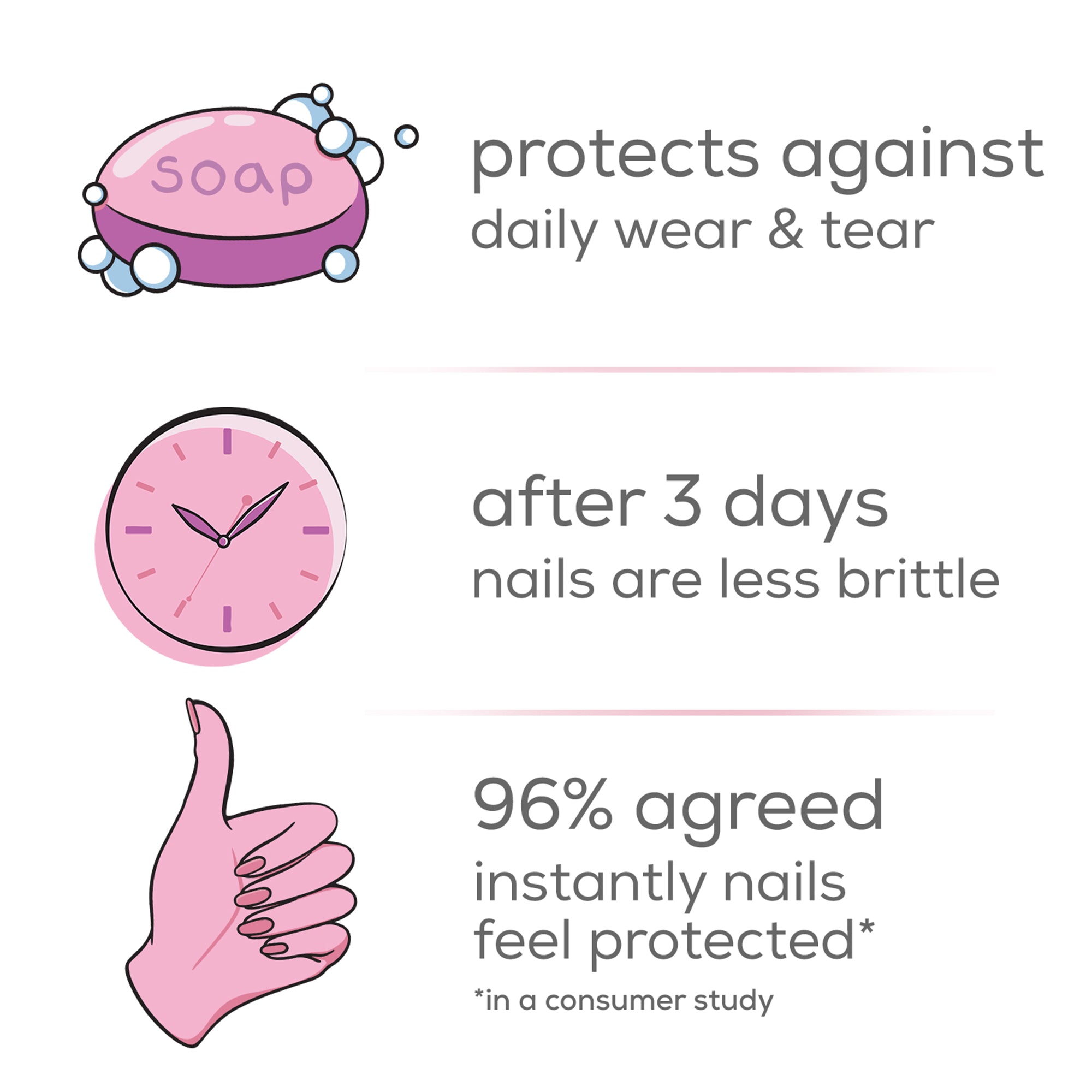 Hard to Resist Neutralize & Brighten Nail Strengthener