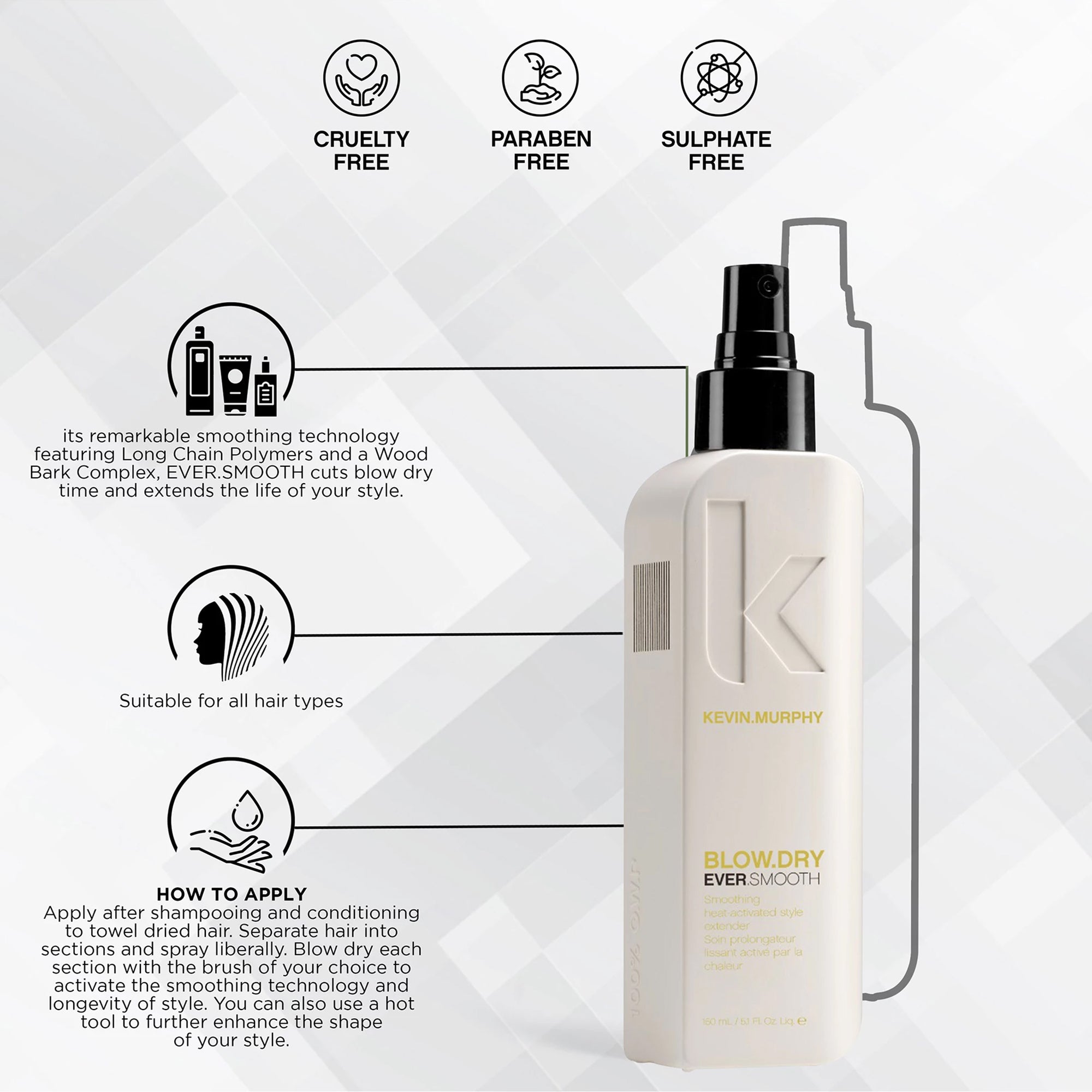 Blow.Dry Ever.Smooth Smoothing Heat-Activated Style Extender