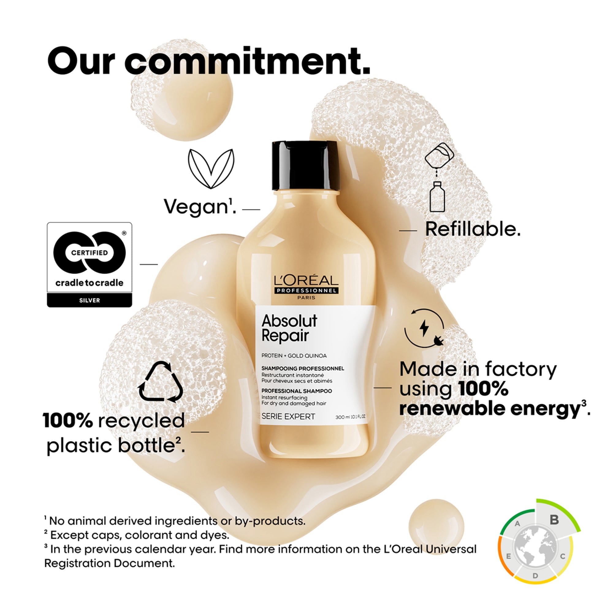 مجموعة أبسولوت ريبير مون كبسول الإصدار المحدود للعناية بالشعر