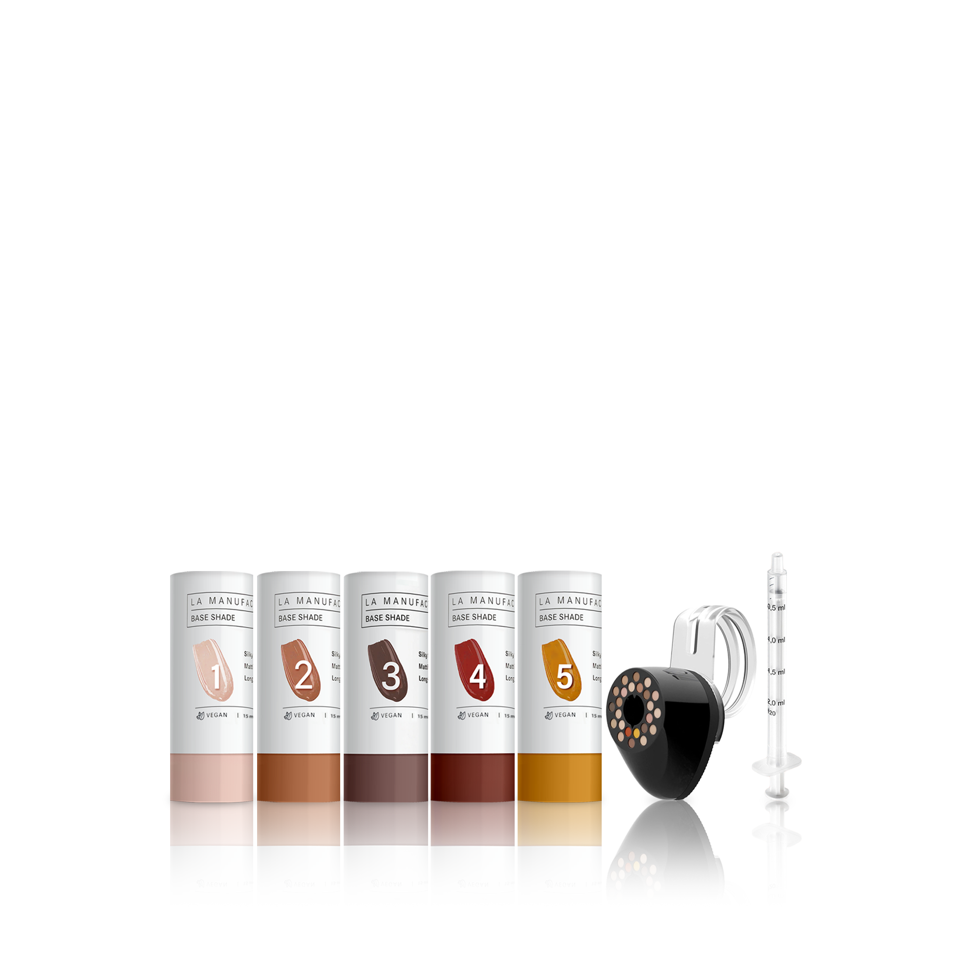 Your Personal Foundation Kit