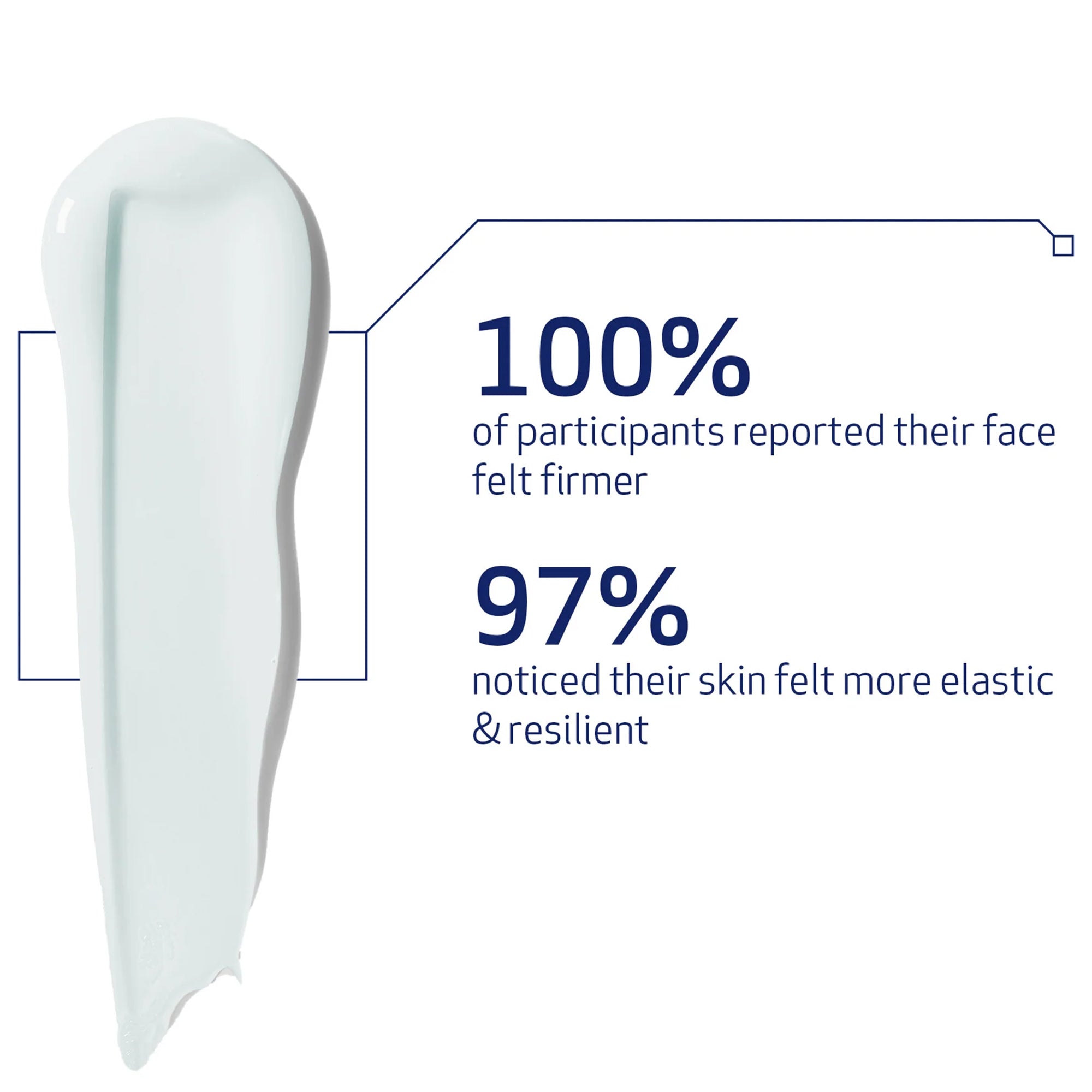 Elastiderm Facial Serum