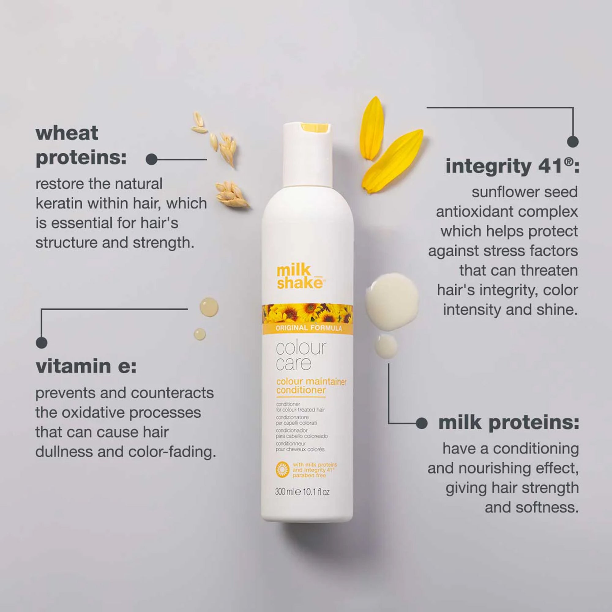 Colour Maintainer Conditioner