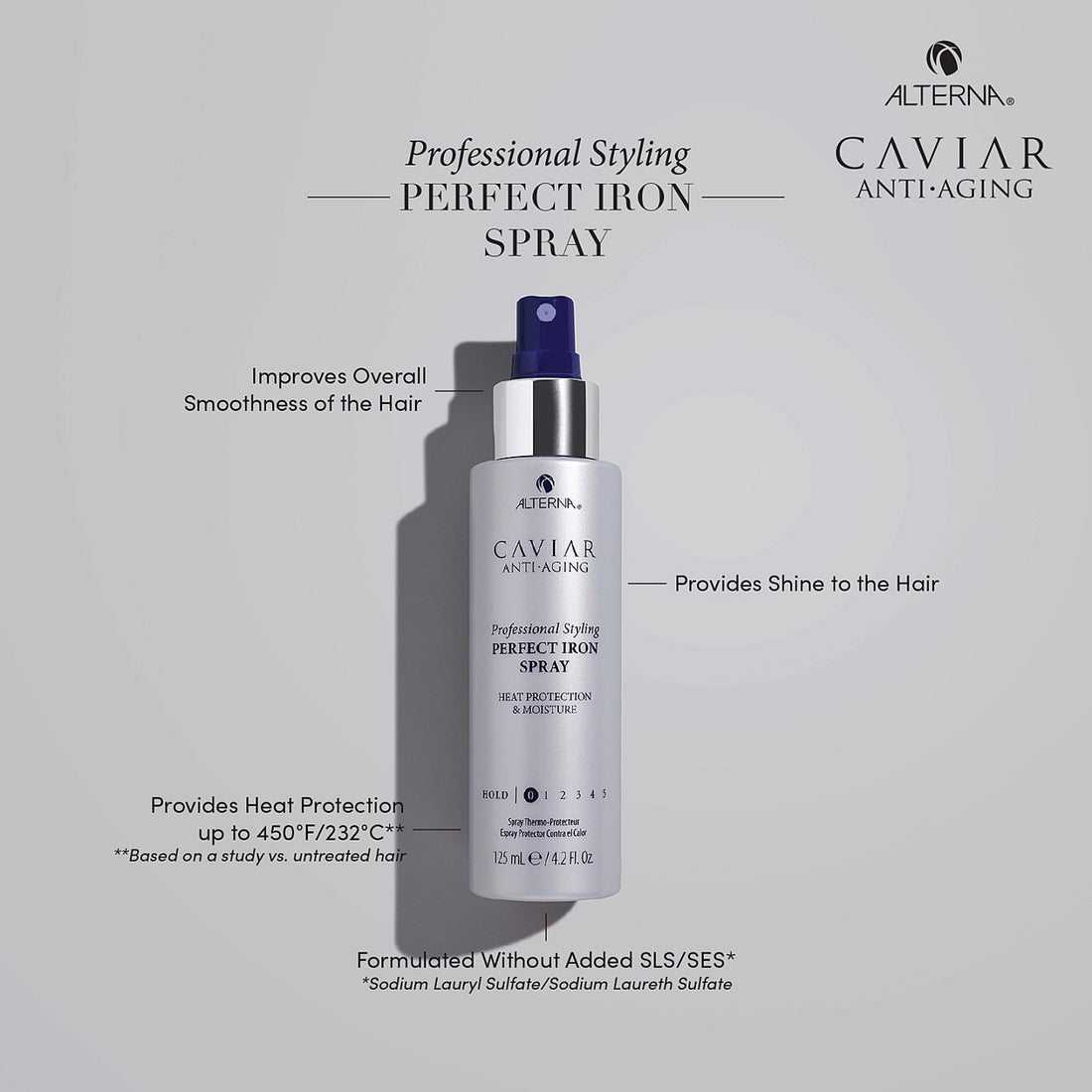 Caviar Anti-Aging Professional Styling Perfect Iron Spray