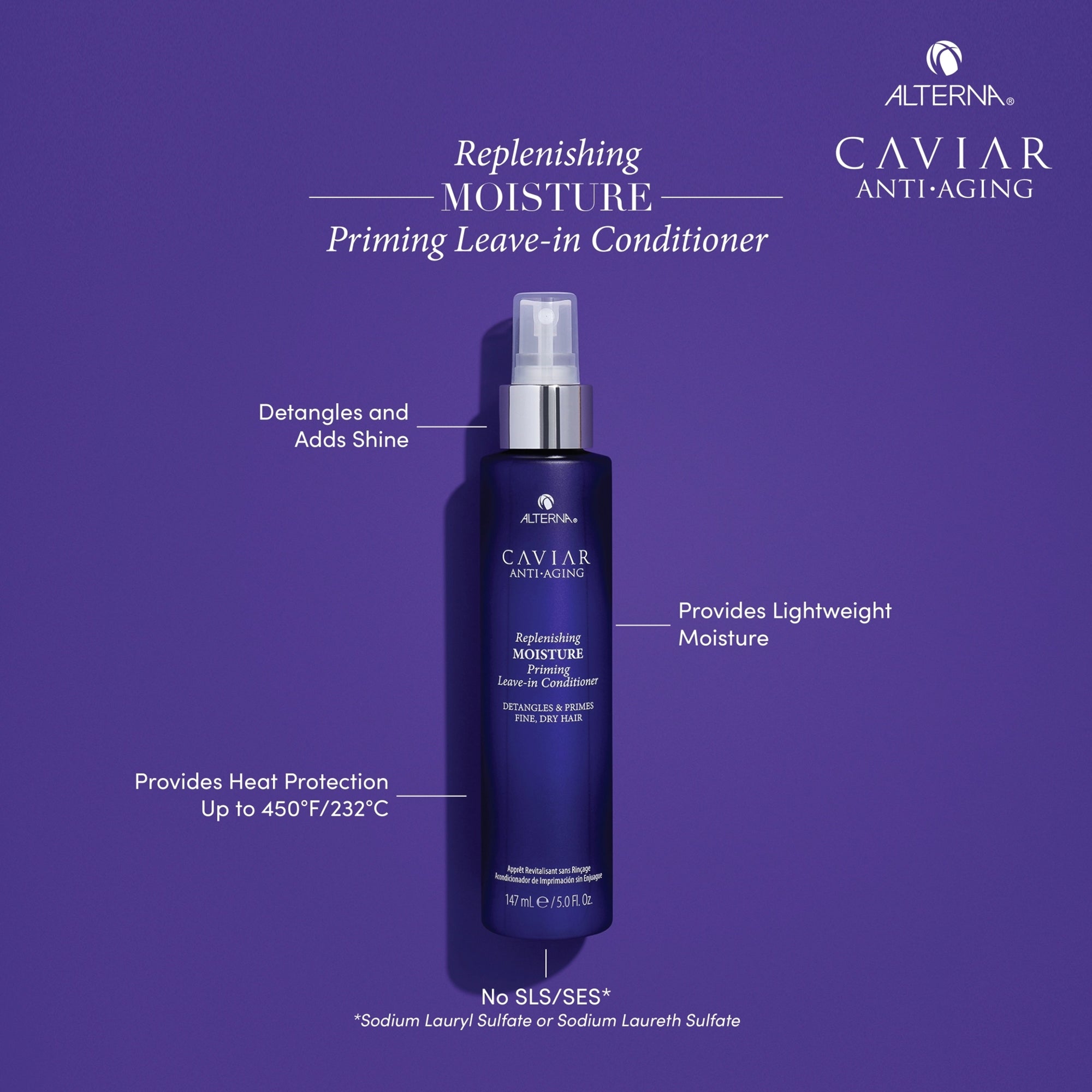 Caviar Anti-Aging Replenishing Moisture Priming Leave-In Conditioner