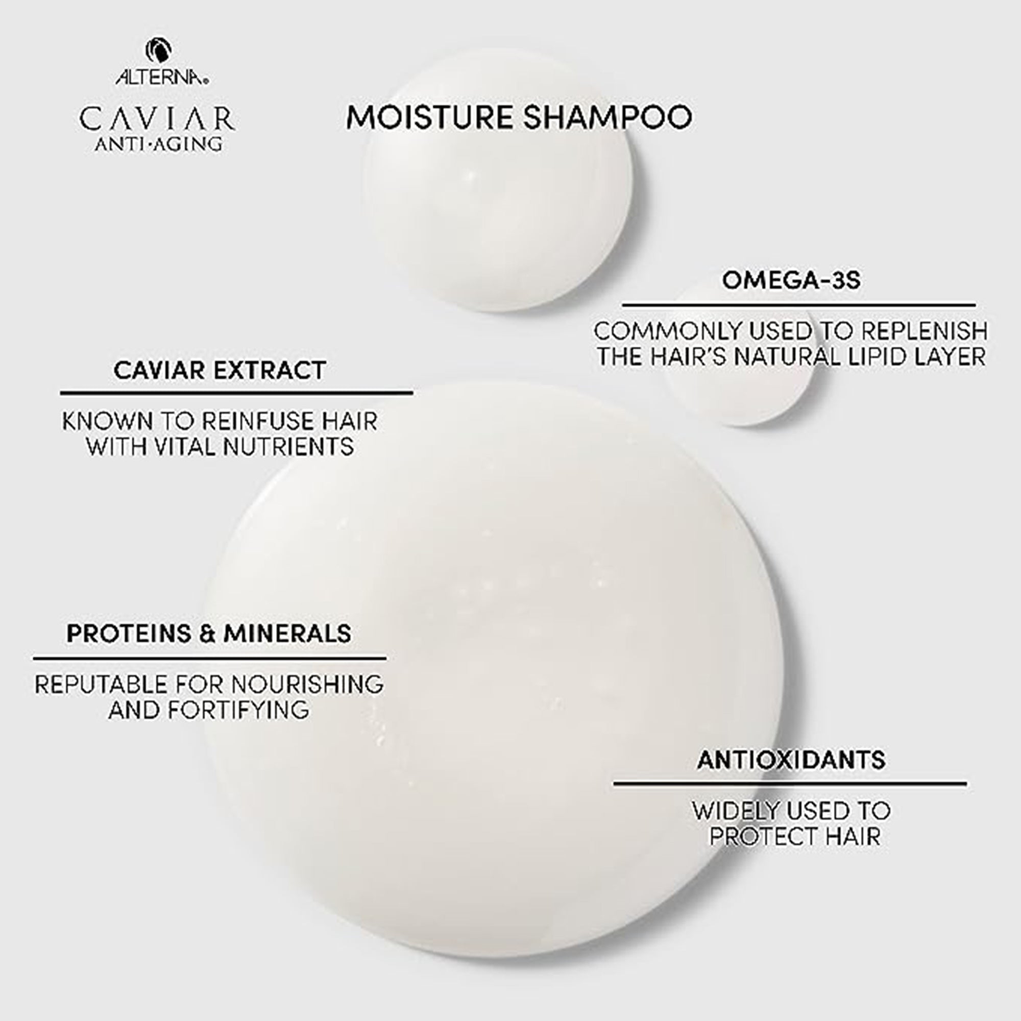 Caviar Anti-Aging Replenishing Moisture Shampoo