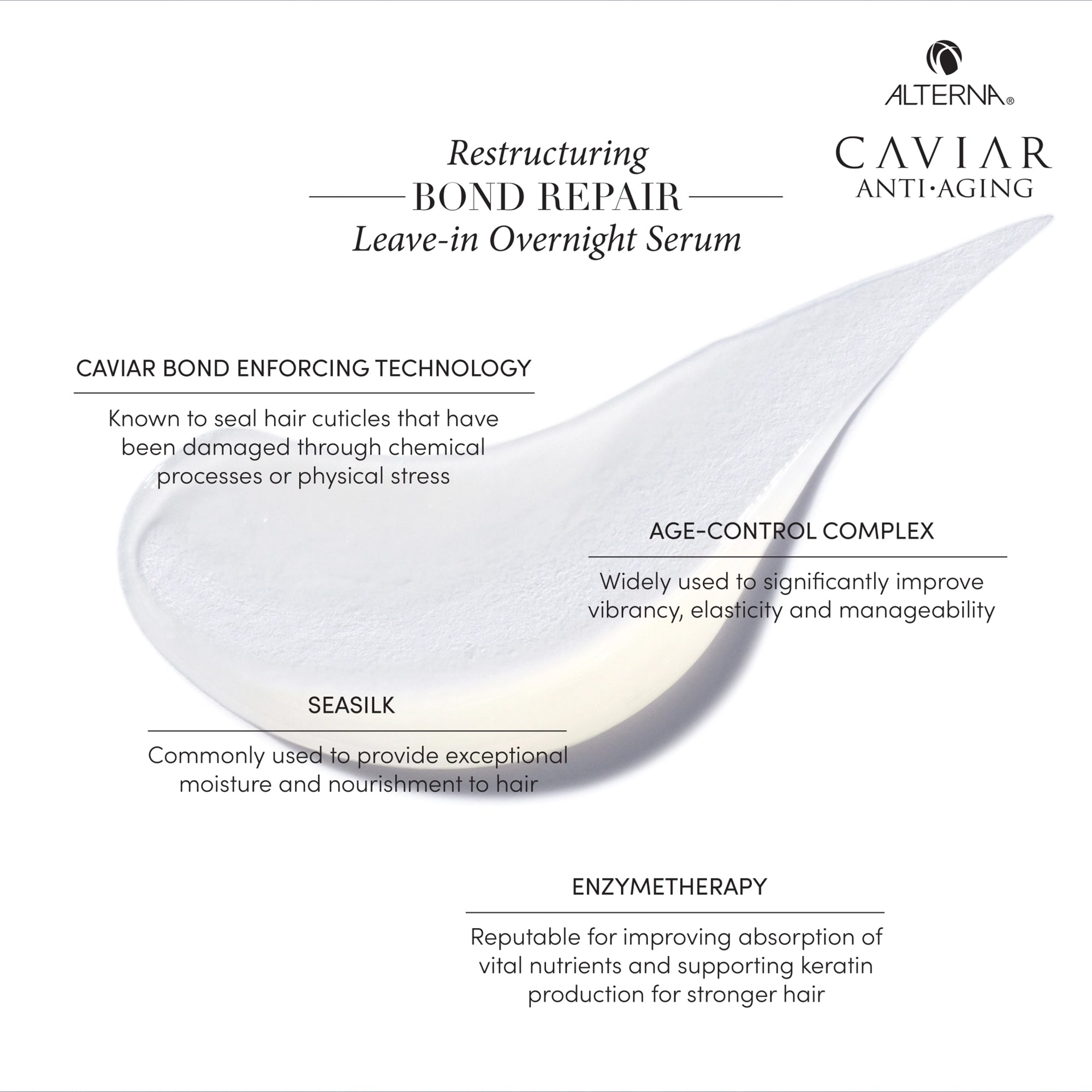 Caviar Anti-Aging Restructuring Bond Repair Leave-In Overnight Serum