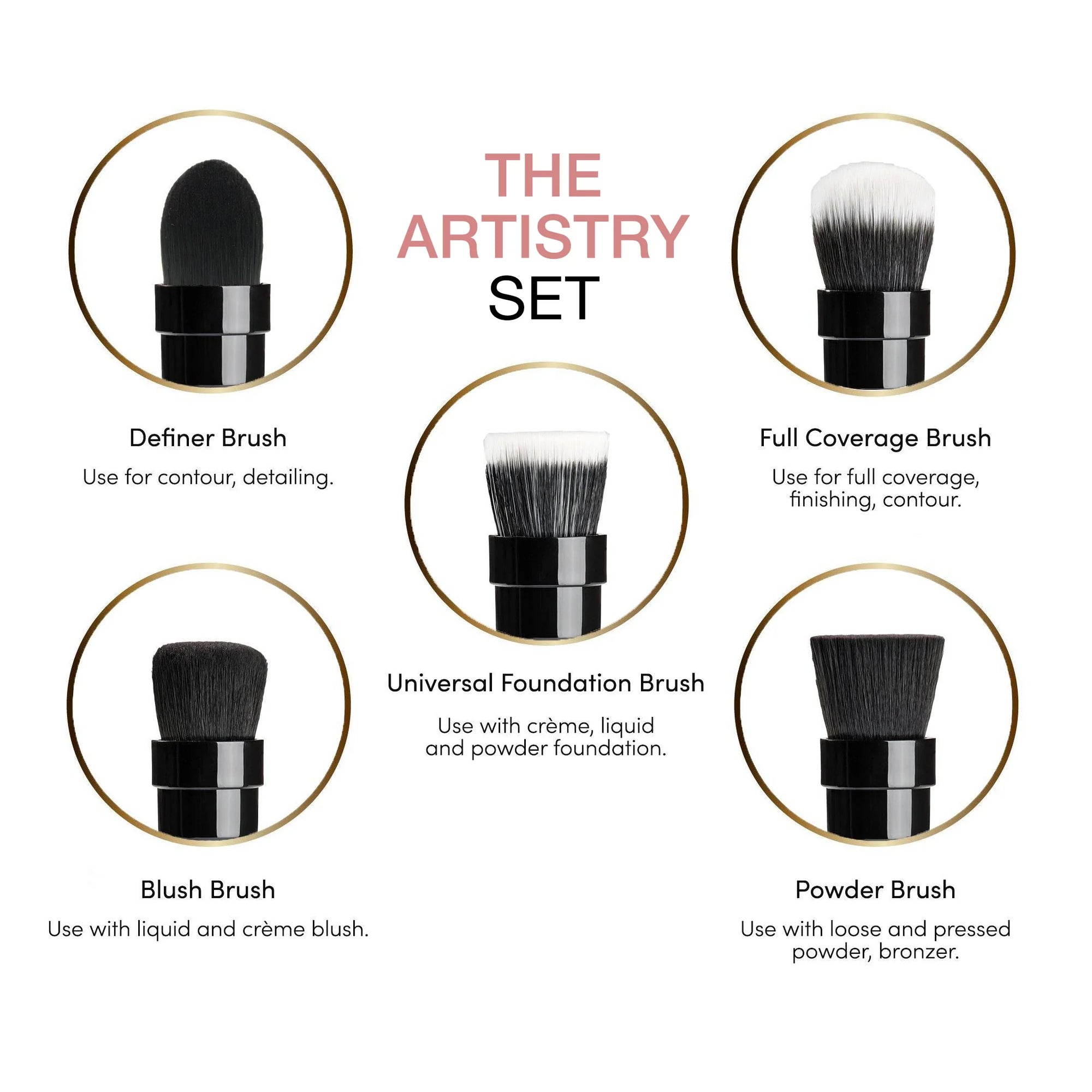 Full Artistry 8-Piece Makeup Brush Set