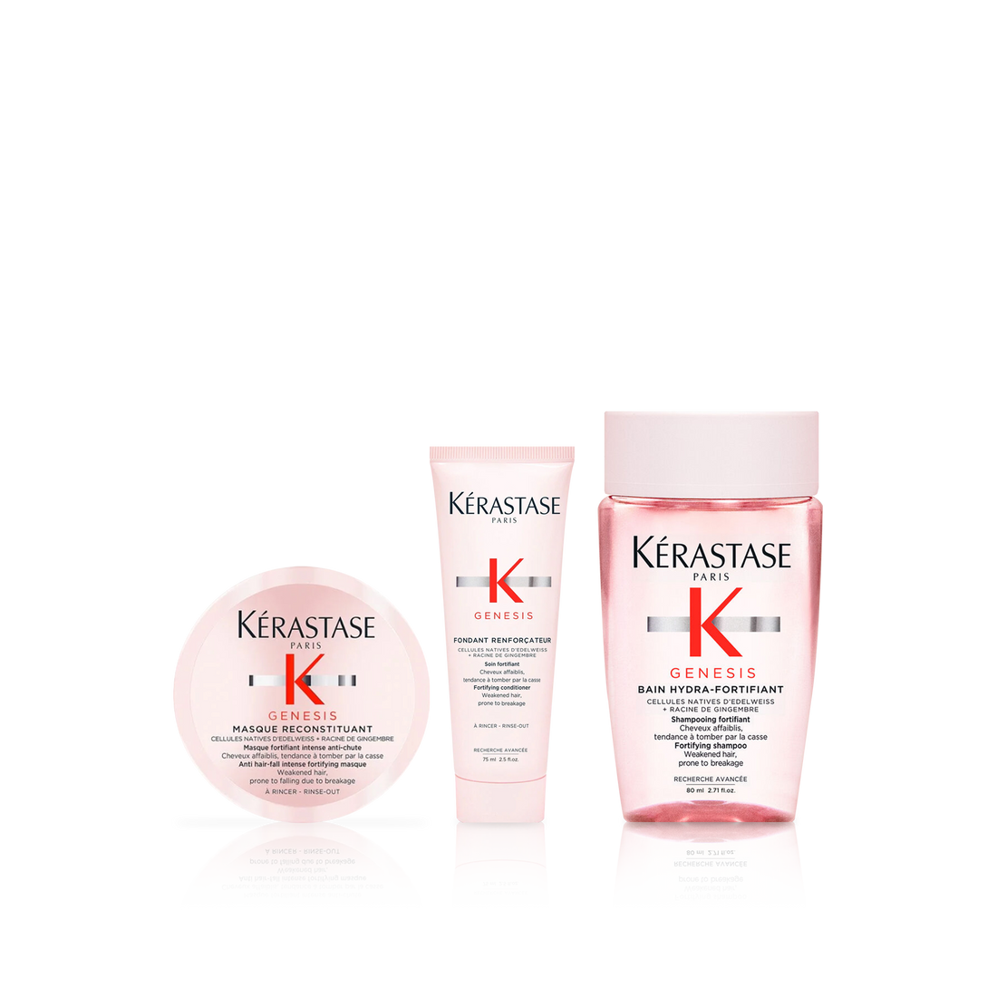 Kérastase Genesis Hair Fall Defense Trio