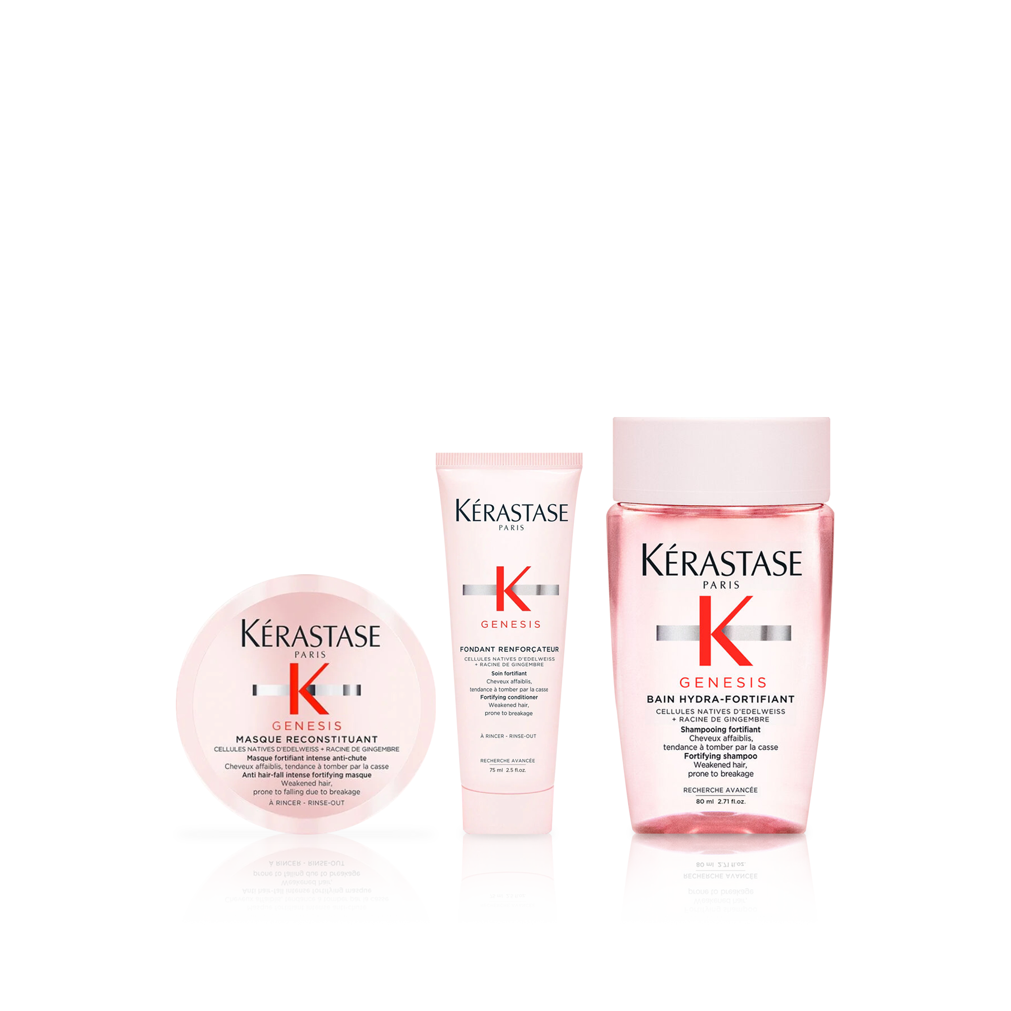 Kérastase Genesis Hair Fall Defense Trio