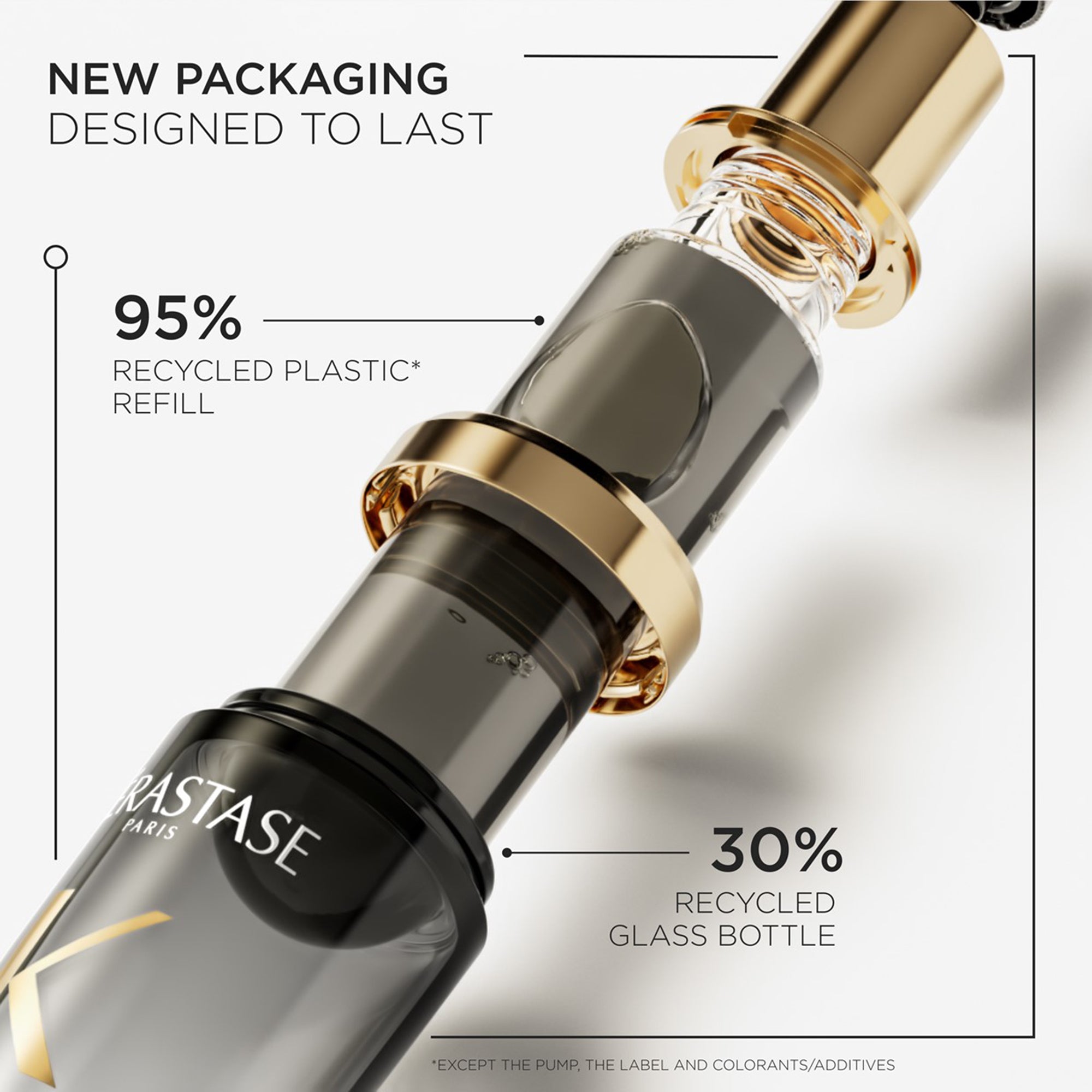 Chronologiste Oil Refill
