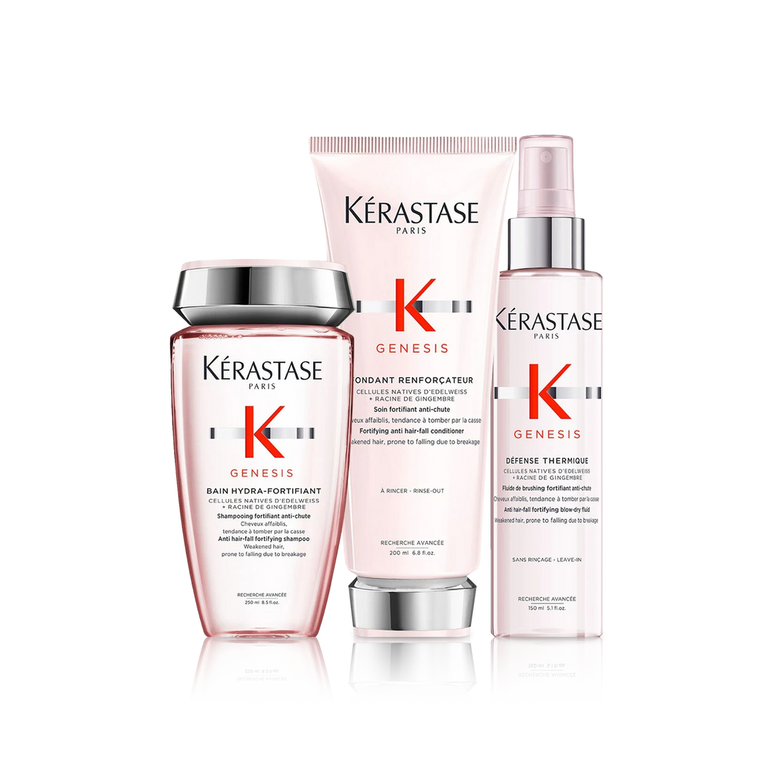 Hair Care Sets & Kits