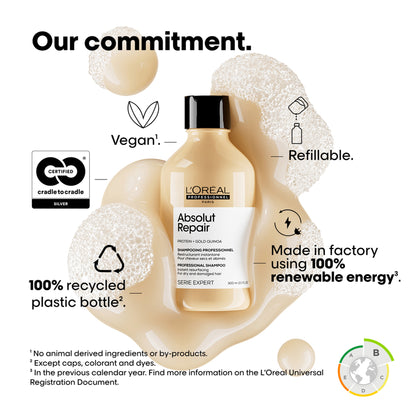 Glacial Utopia - Absolute Repair Gift Set