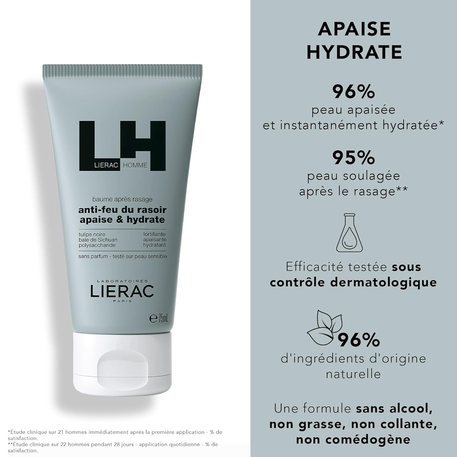 Homme 4-in-1 Shower Gel