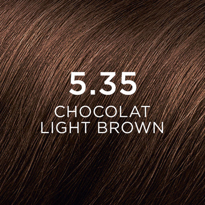 Permanent Hair Color
