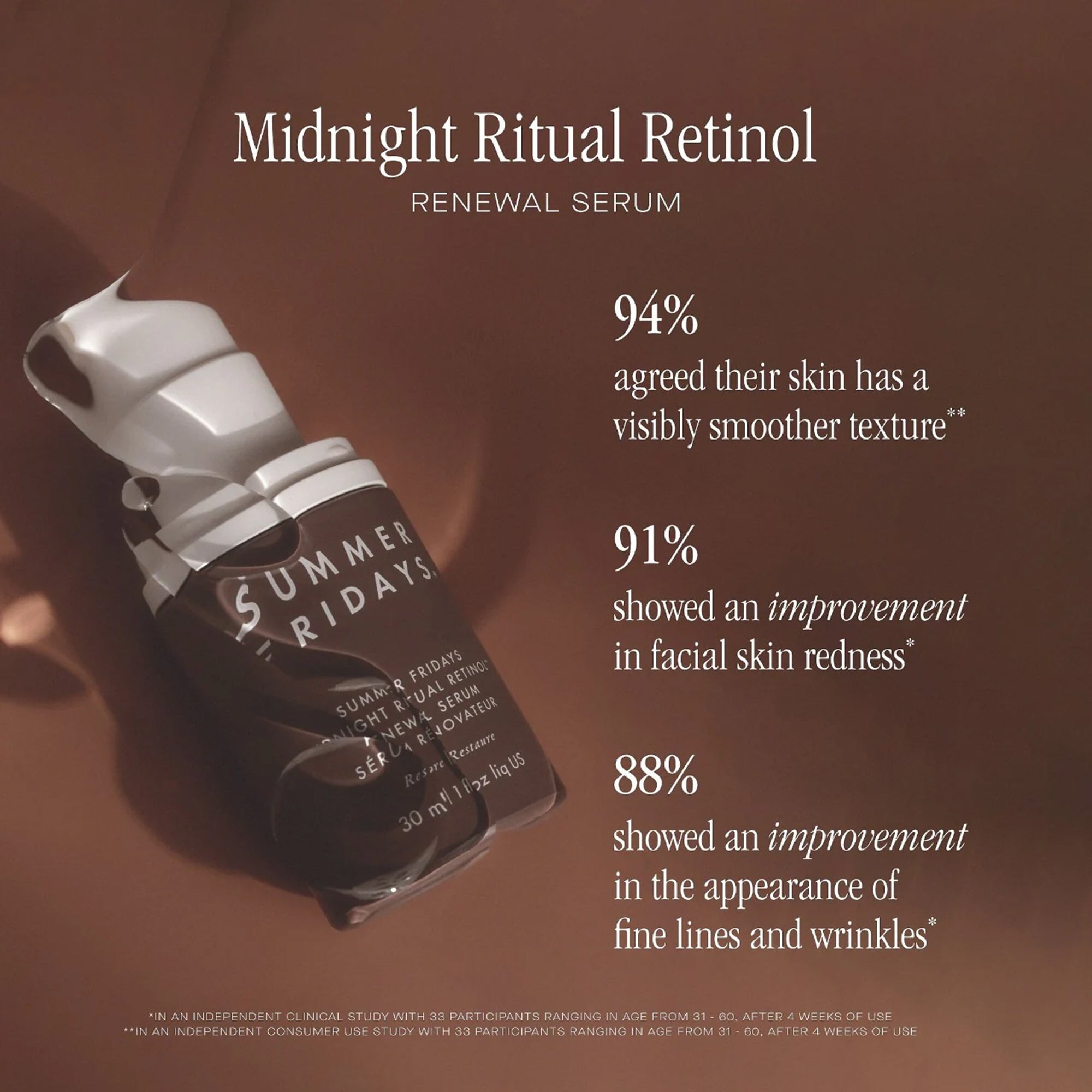 Midnight Ritual Retinol™ Renewal Serum