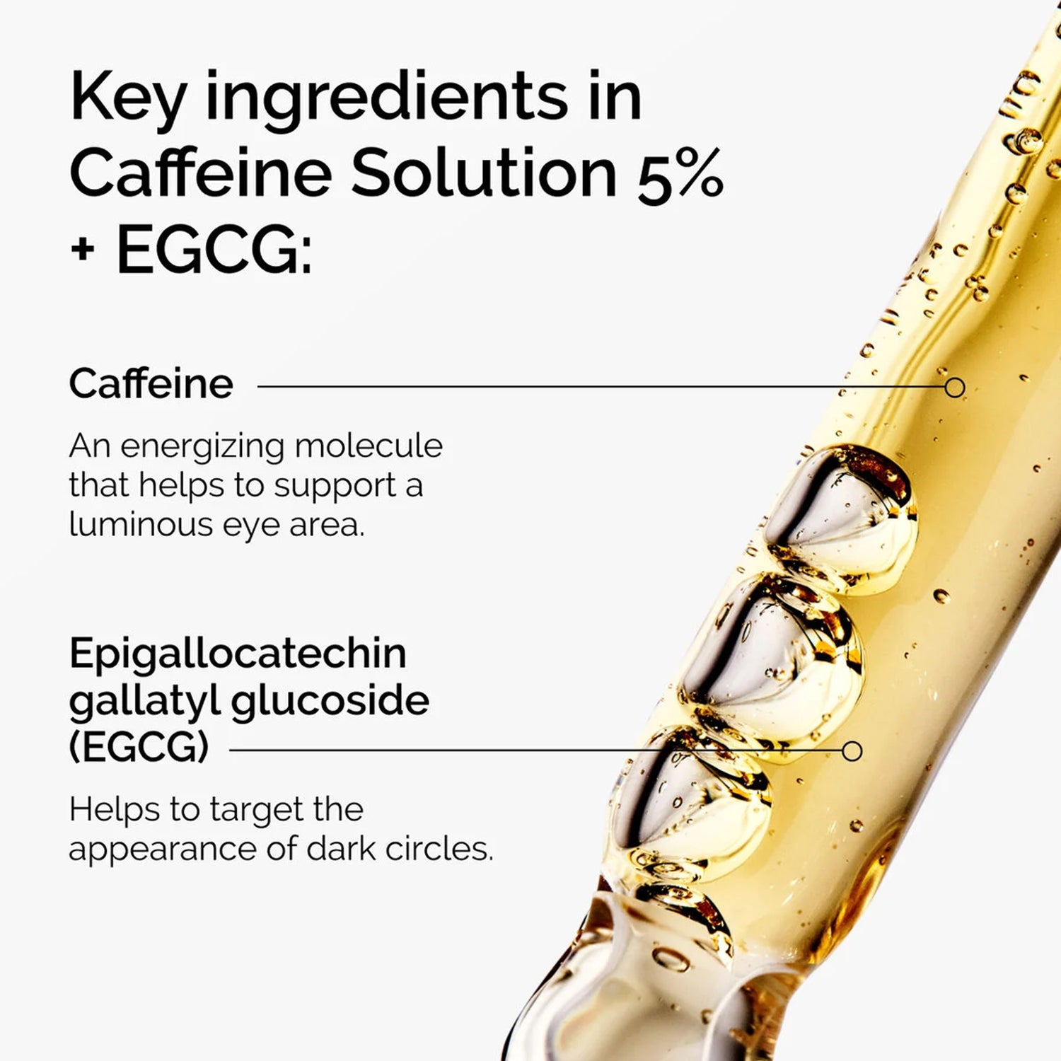 Caffeine Solution 5% + EGCG