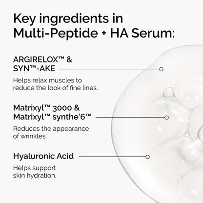 Multi-Peptide + HA Face Serum