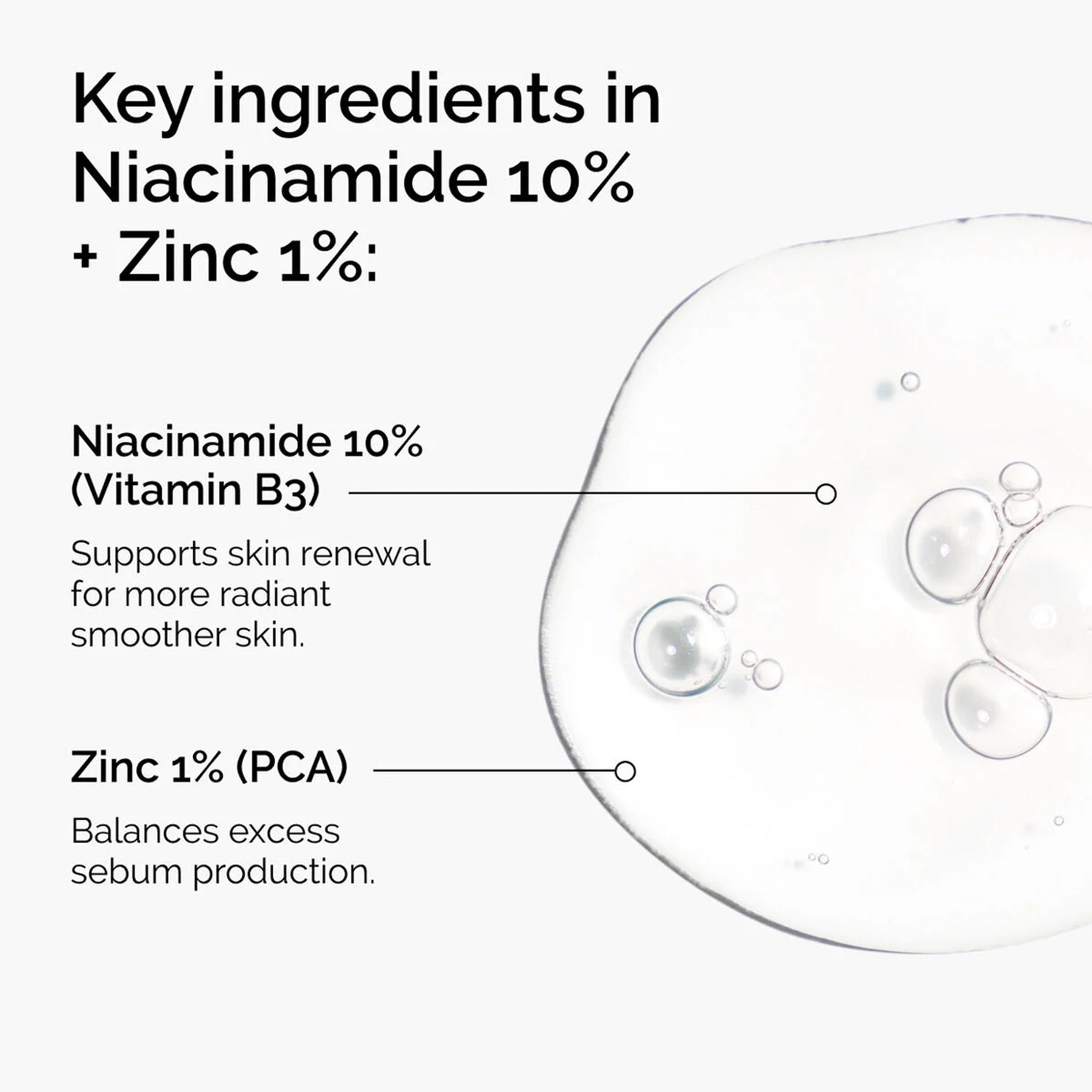 Niacinamide 10% + Zinc 1% Face Serum