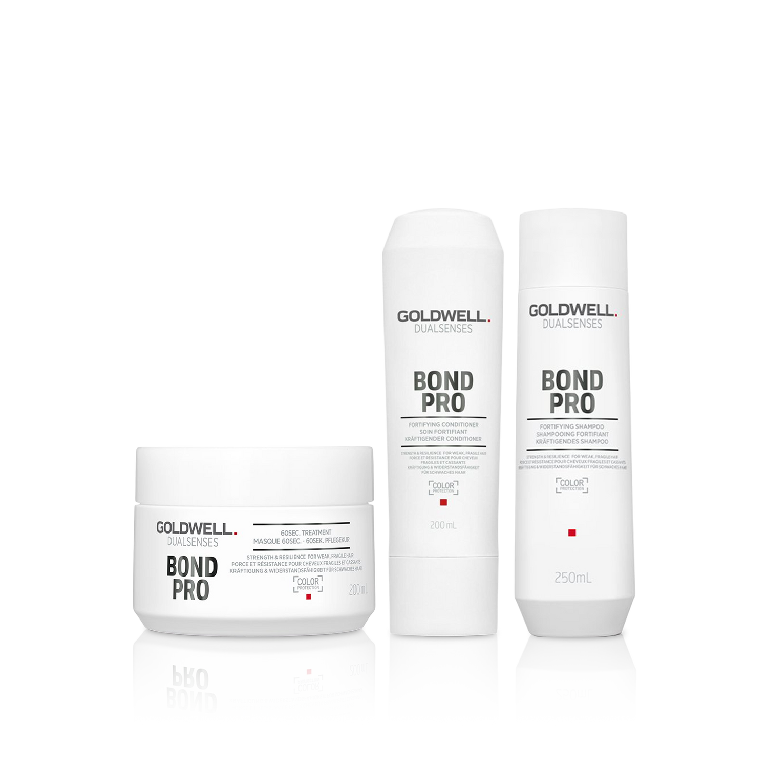 Goldwell Bond Care Essentials Set