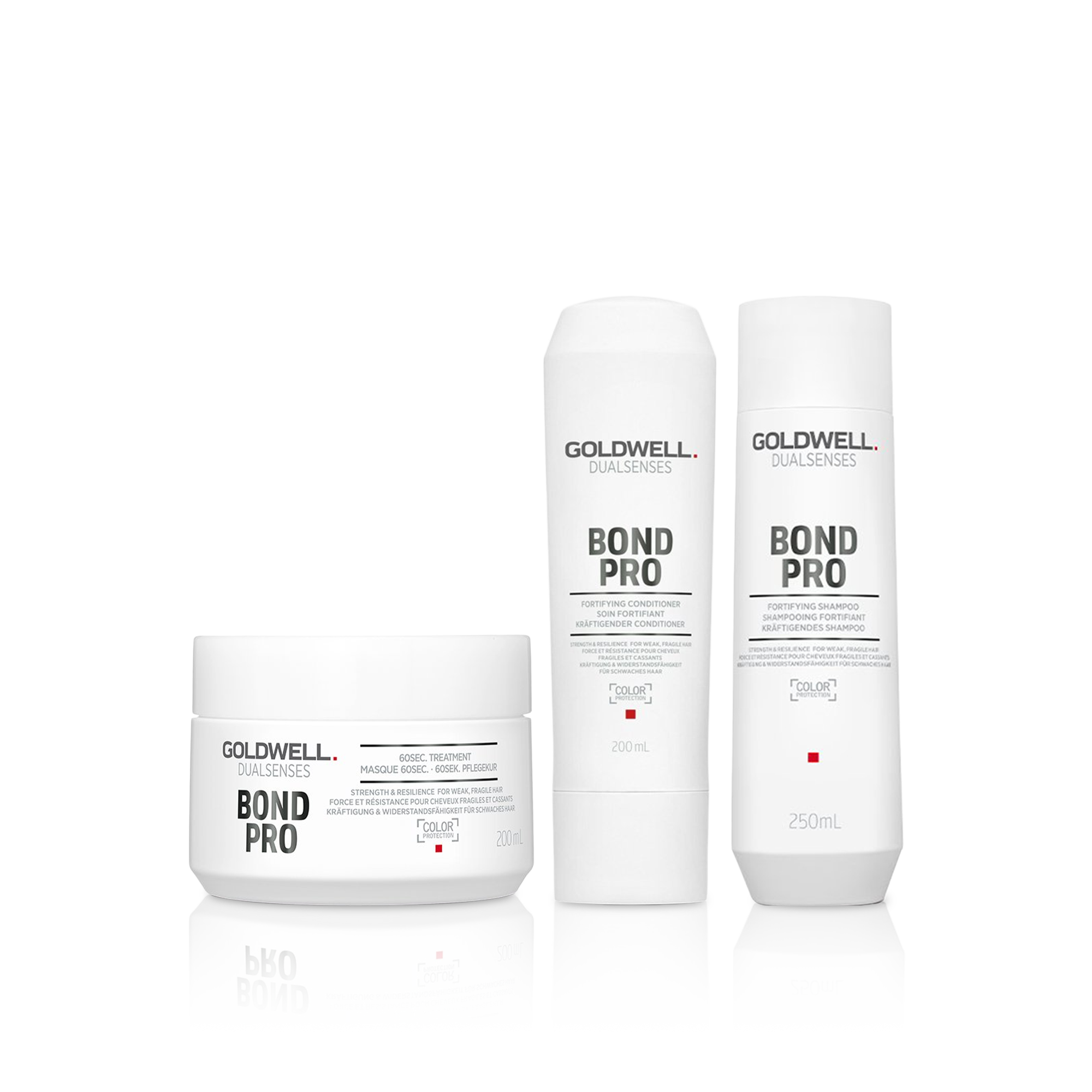 Goldwell Bond Care Essentials Set